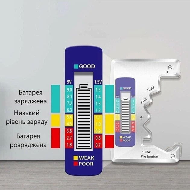 Якість матеріалів